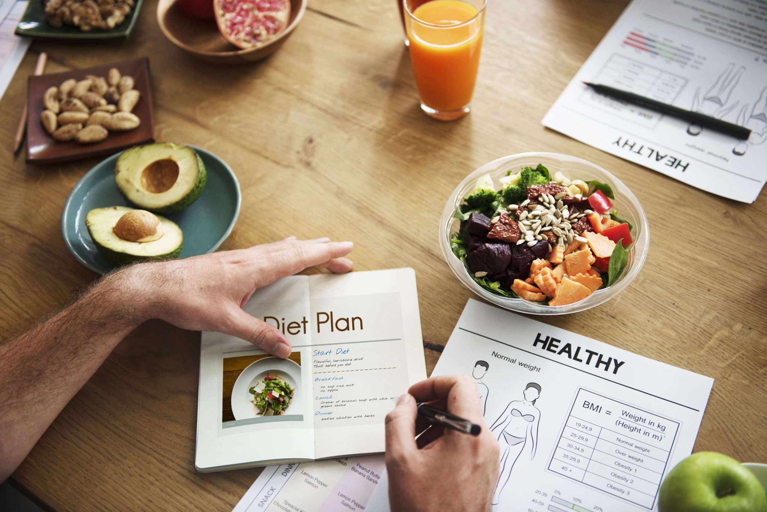 plan alimentaire perte de poids